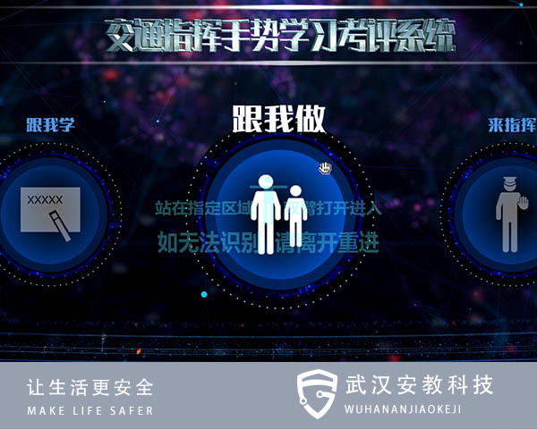 交通指揮手勢(shì)互動(dòng)考評(píng)系統(tǒng)